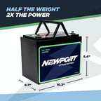 36V 30Ah Lithium LiFePO4 Battery