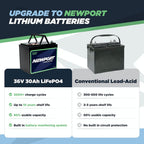 36V 30Ah Lithium LiFePO4 Battery