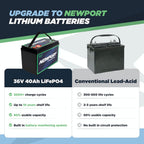 36V 40Ah Extended Range Lithium LiFePO4 Battery