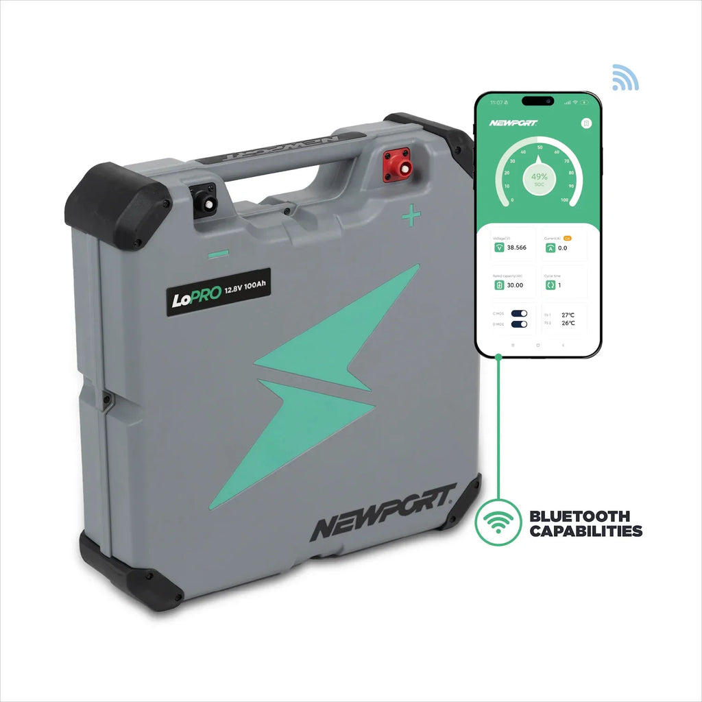 36V 50Ah LoPRO Lithium LiFePo4 Battery
