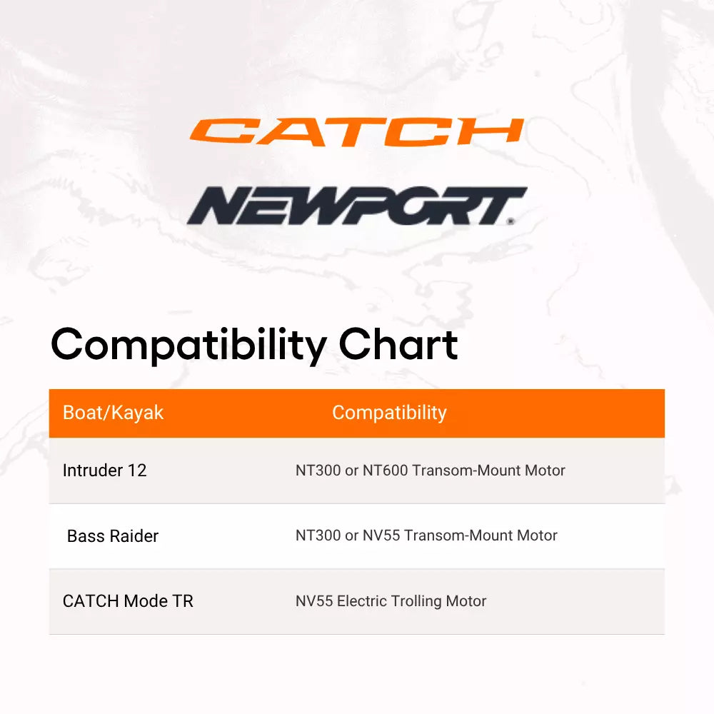 Catch Mode 110 TR