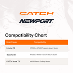 NV Series Trolling Motor