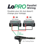 LoPRO Runtime Expansion Kit