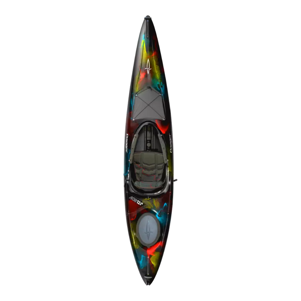 Axis 12.0
