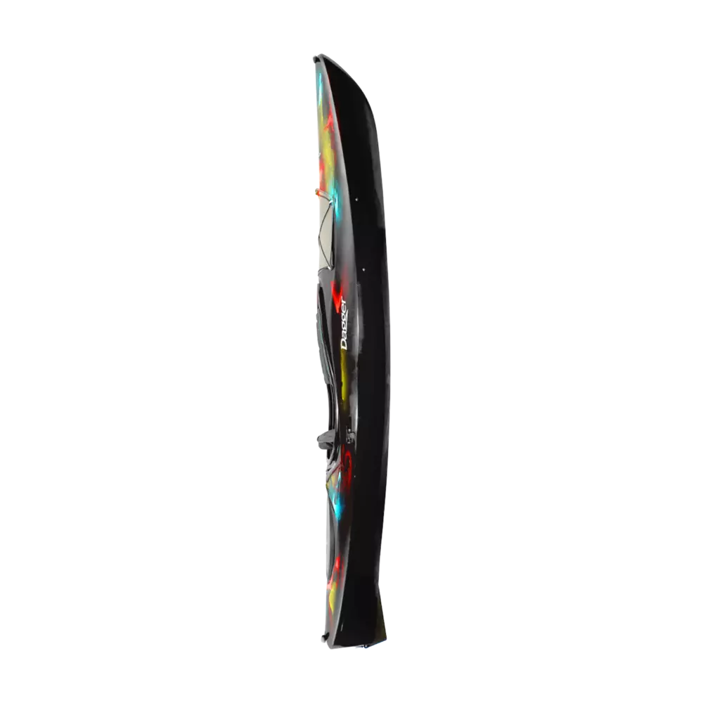 Axis 10.5